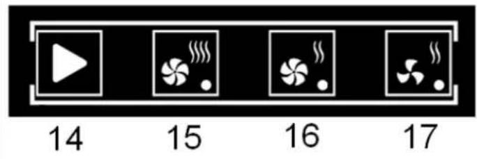 FAGOR ACE061 - AUSWAHL VON LEISTUNG/GESCHWINDIGKEIT - 1