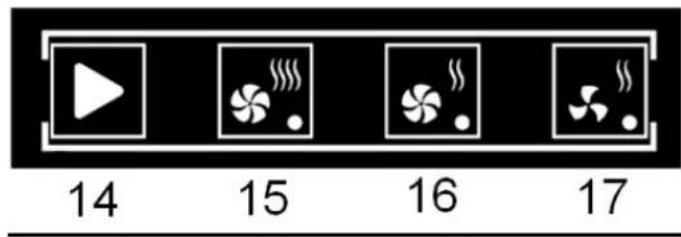 FAGOR ACE061 - SELEZIONE POTENZA / VELOCITA - 1
