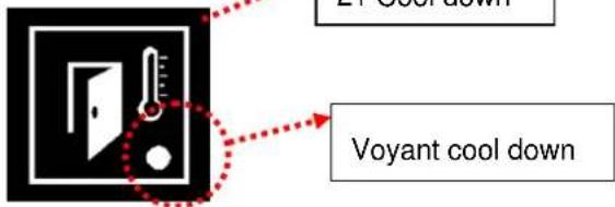 FAGOR ACE061 - Fonction DELTA (en option) : - 2