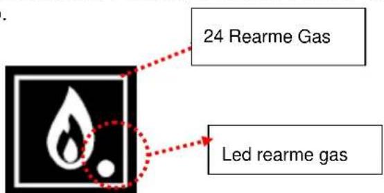 FAGOR ACE061 - Blocco bruciatore indicatoro (modelli a gas) - 1