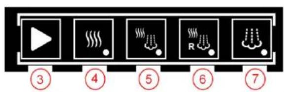 FAGOR ACE061 - SELECTION OF CONCEPT COOKING MODES - 1