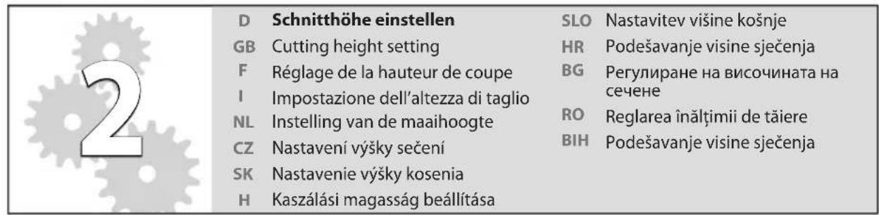 Güde 32025 Liion - Bosanski - 5