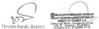 SINBO SMO 3615 - İTHALATÇI FİRMA - 1