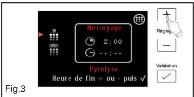 SAUTER SOP4970H - - Fin de pyrolyse - 3