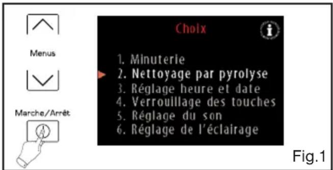 SAUTER SOP4840X - - Fin de pyrolyse - 1