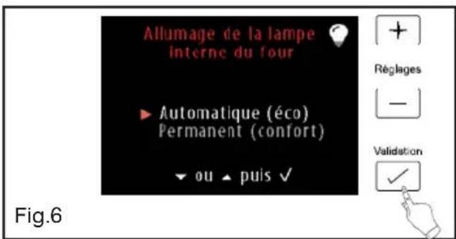SAUTER SOP4840V - 7-Mode DEMO - 1