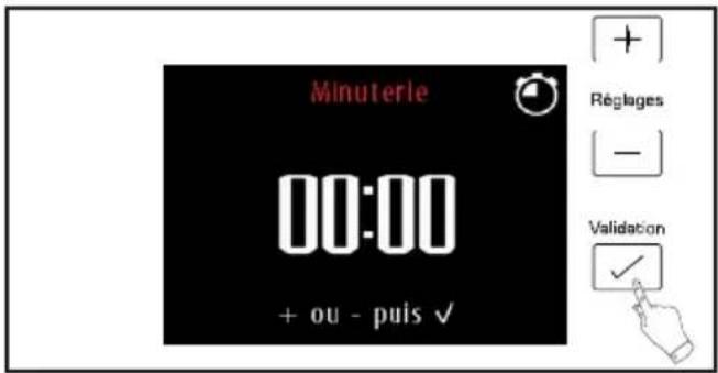 SAUTER SOP4840V - - Minuterie - 1
