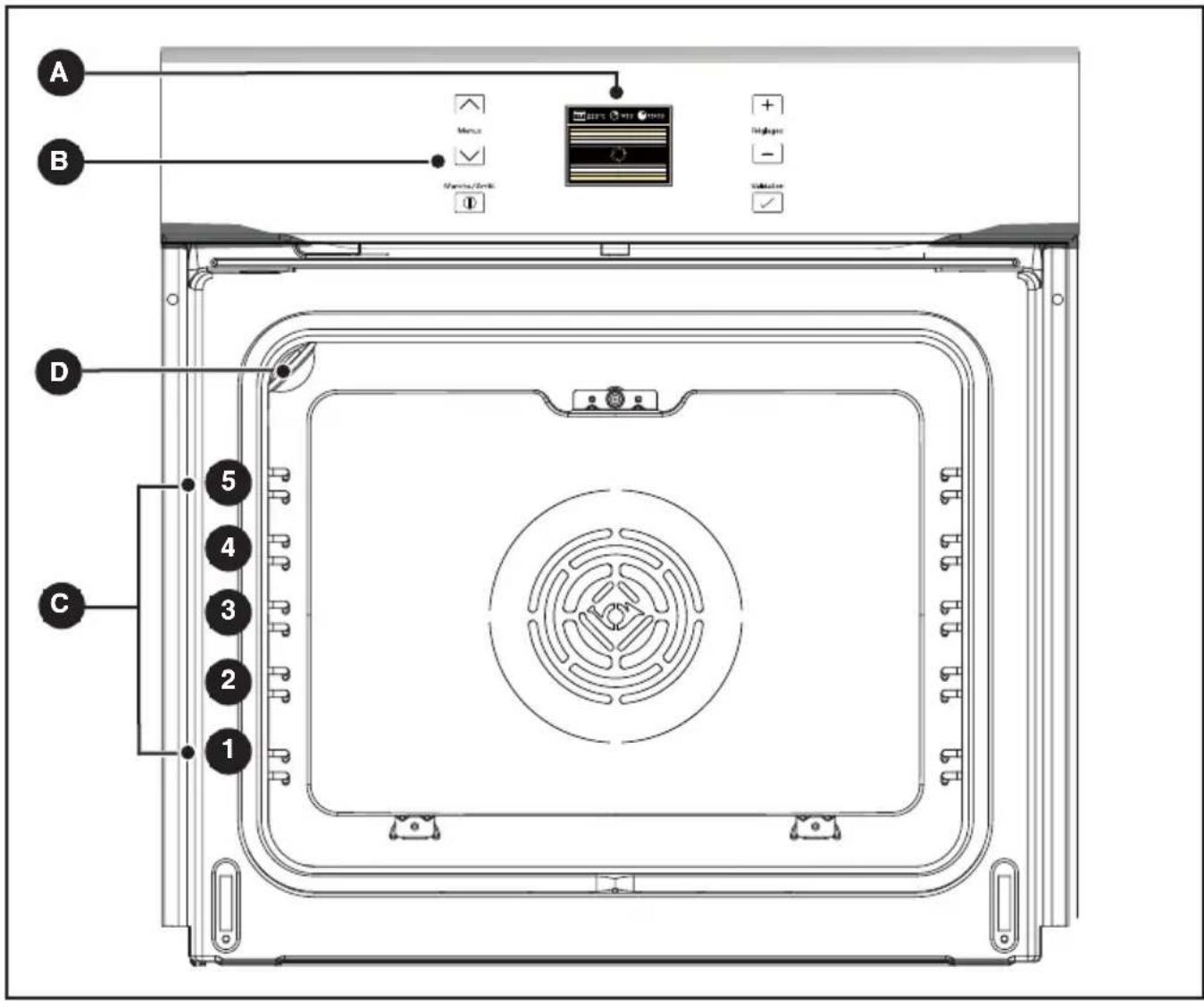 SAUTER SOP4970M - - PRESENTATION DE VOTRE FOUR - 1
