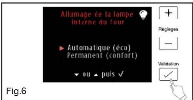 SAUTER SOP4970M - 7-Mode DEMO - 1