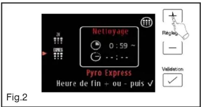 SAUTER SOP4840W - - Fin de pyrolyse - 2