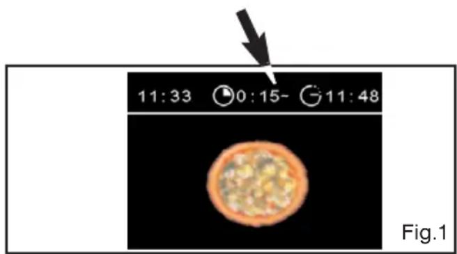 SAUTER SOP4840B - FUNCTION DEPART DIFFERE : - 1