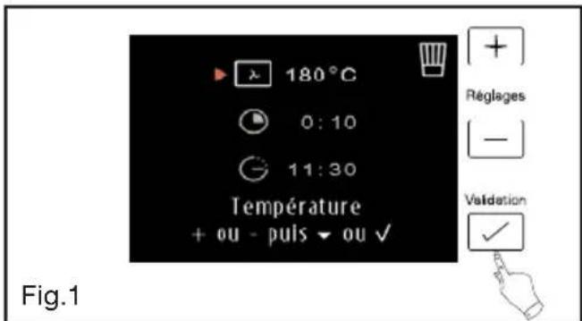 SAUTER SOP4840B - Attention - 1