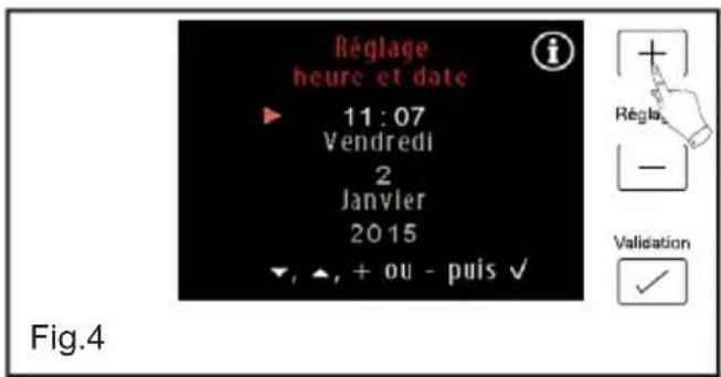 SAUTER SOP4840B - Comment régler l'heure - 4