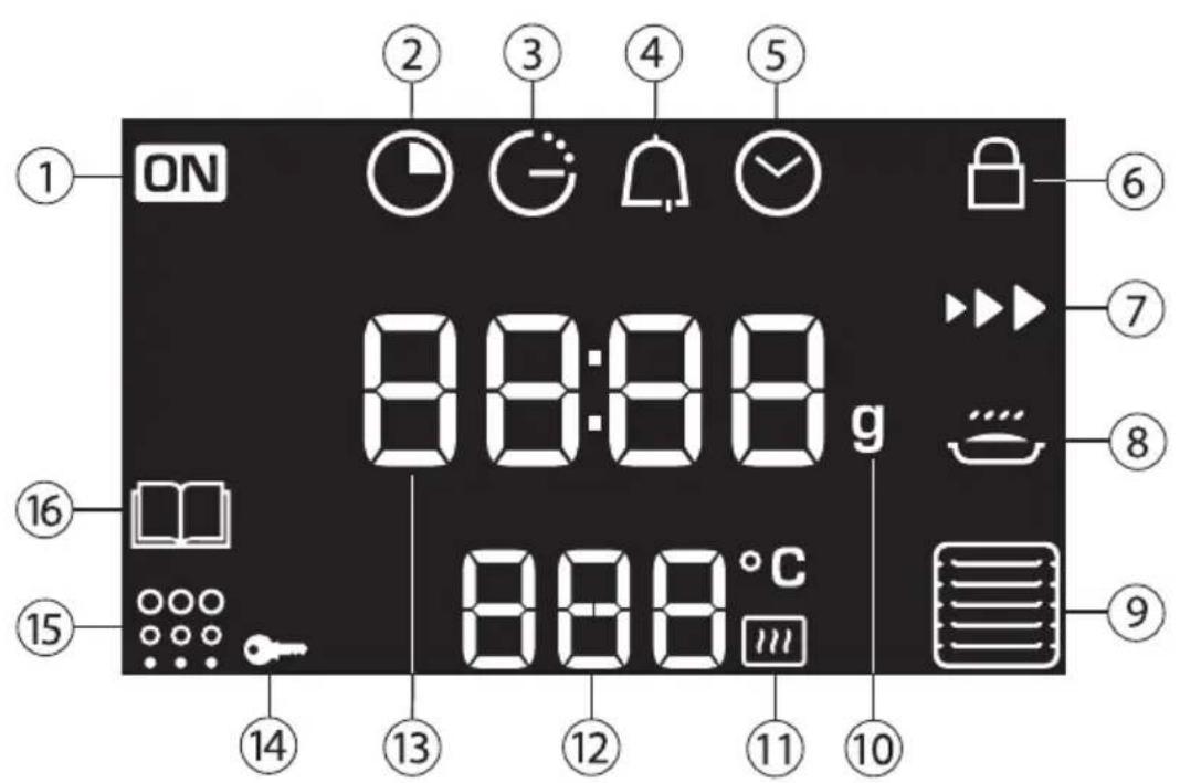 SAUTER SOC4420X - 4