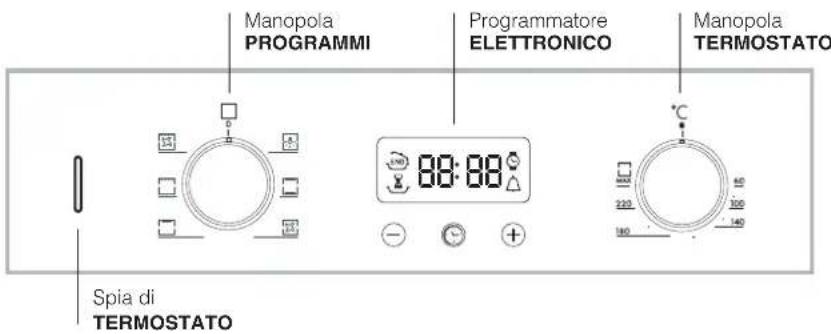HOTPOINT Style - Descrizione dell'apparecchio - 2