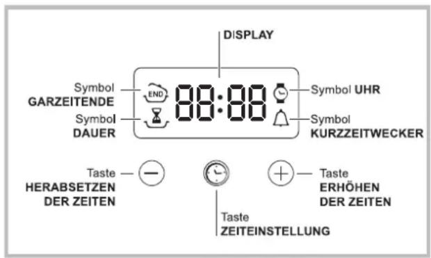 HOTPOINT Style - PIZZA - 1
