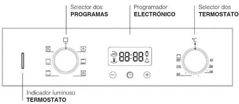 HOTPOINT Style - Ligação à rede do cabo de fornecimento eletrica - 2