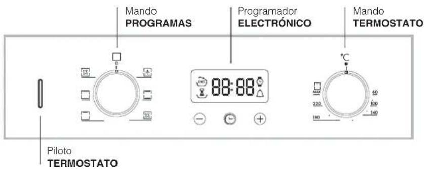 HOTPOINT Style - Conexión del cable de alimentación electrica a la red - 2