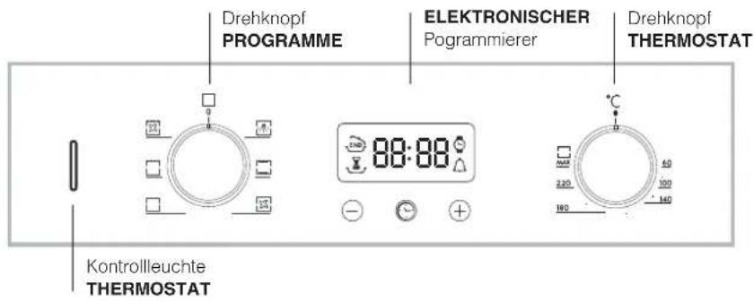 HOTPOINT Style - Beschreibung des Gerätes - 2