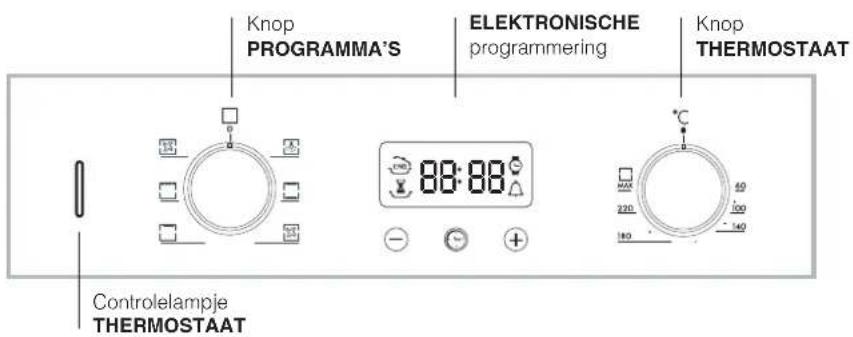 HOTPOINT Style - Beschrijving van het apparatusat - 2