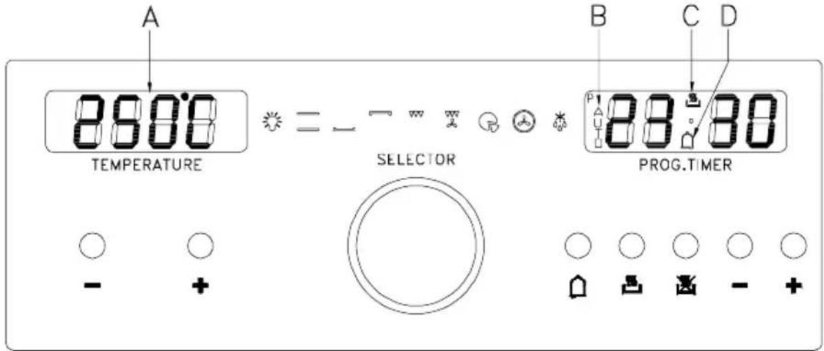 BAUMATIC B100ITBL - Utilisation du programmateur électronique - 1