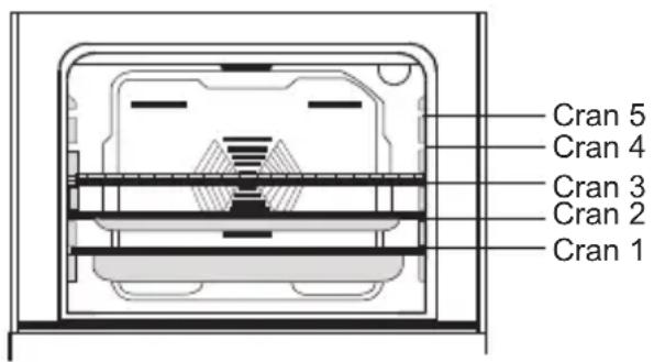 VALBERG VI 63 CN CN - Accessoires du four - 1