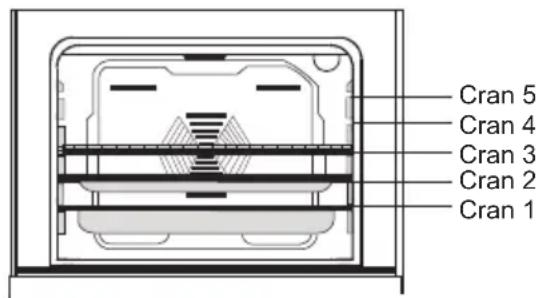 VALBERG VAL 63 CNC XVT - Accessoires du four - 1