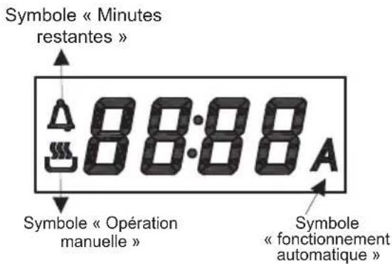 VALBERG VAL 56 PYR NVT - Réglage et utilisation duprogrammateur/minuterie du four - 1