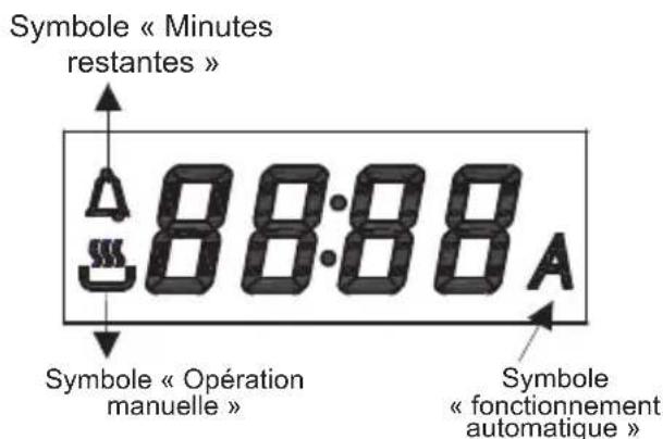 VALBERG VAL 56 PYR MIR - UTILISATION DU PROGRAMMATEUR DU FOUR - 2
