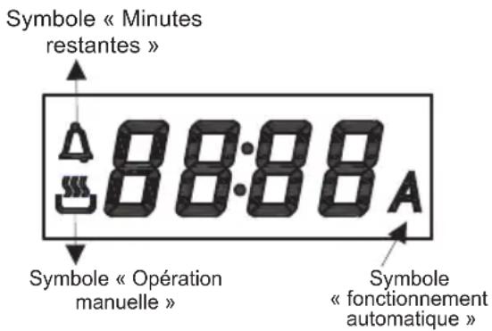 VALBERG VAL 56 PYR IVT - Réglage et utilisation duprogrammateur/minuterie du four - 1