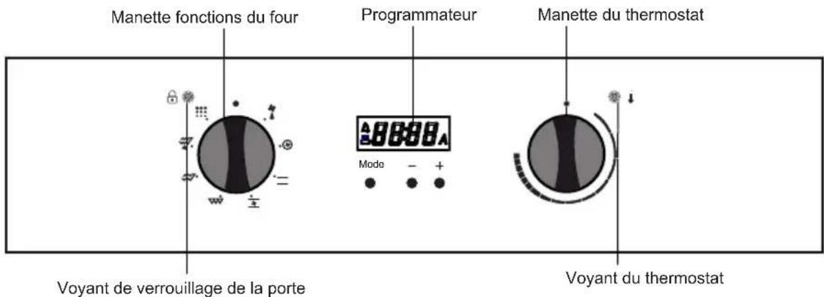 VALBERG VAL 56 PYR IVT - BANDEAU DE COMMANDE - 1