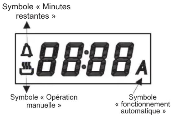 VALBERG VAL 56 PYR BVT - Réglage et utilisation du programmateur/minuterie du four - 1