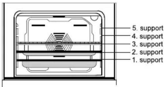 VALBERG VAL 56 PYR BVT - ACCESSOIRES UTILISES DANS LE FOUR - 1