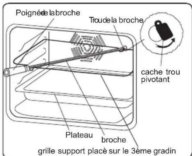 VALBERG VAL 56 MCA XVT - Fonction Tourne broche - 2