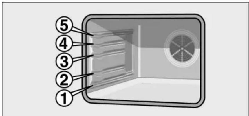 VIVA VVH33C4750 - Accessoires - 1