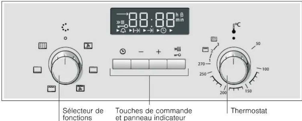 VIVA VVH33C3550 - Bandeau de commande - 1