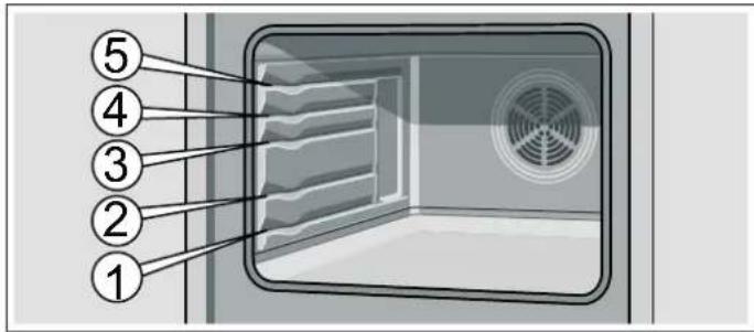 VIVA VVH33C3520 - Accessoires - 1