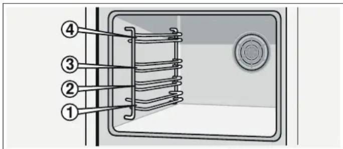 VIVA VVH32C3460 - Accessoires - 1