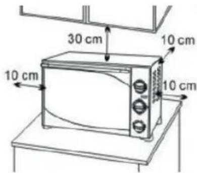 30 cm 10 cm 10 cm 10 cm