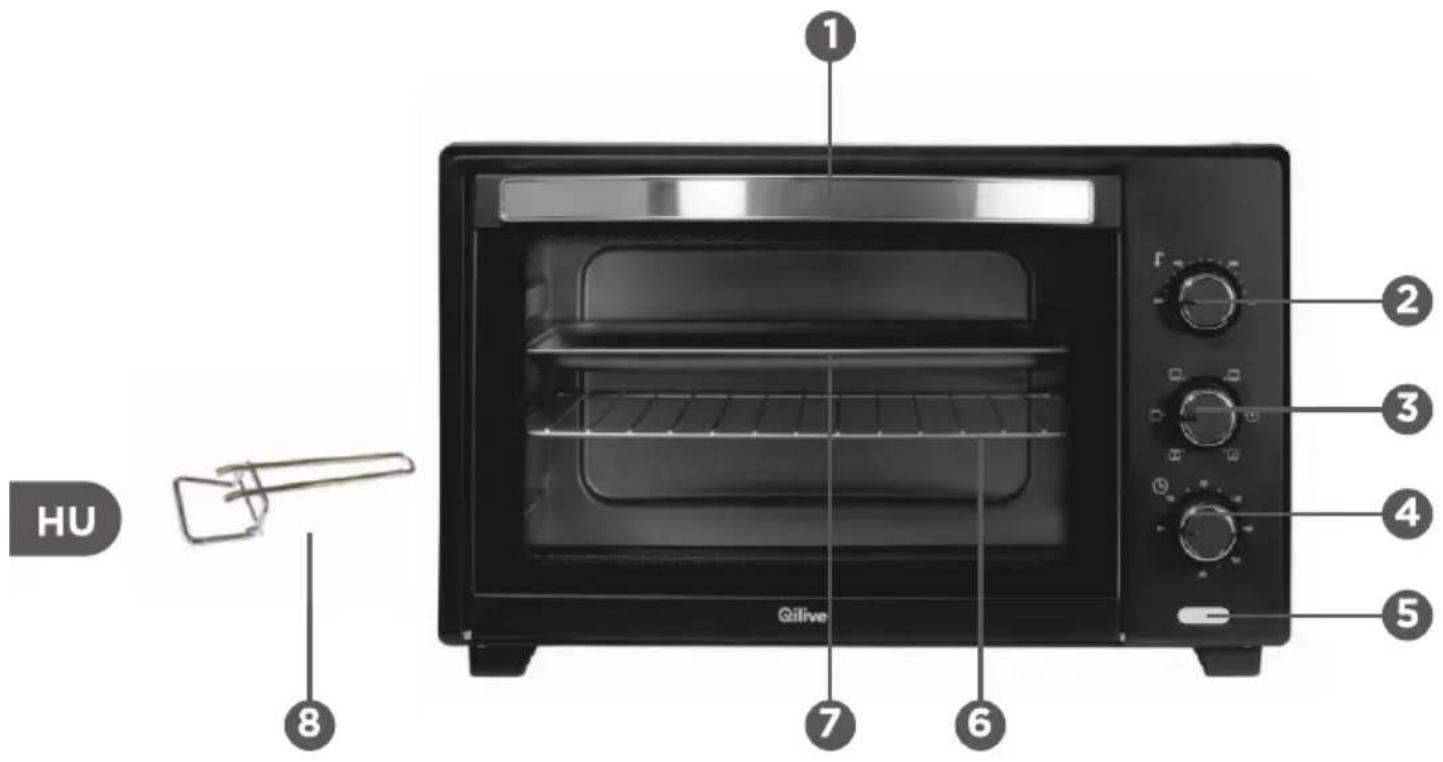 Qilive Q.5513 - LEÍRÁS - 1