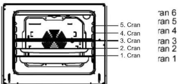 HIGH ONE HI 63 CNCS - Accessoires du four - 1