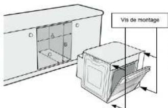 CALIFORNIA VBS22DM4CBA - Cet apparéil doit être correctement installé - 2