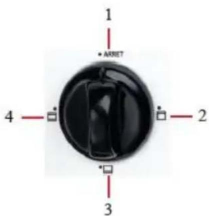 CALIFORNIA TY190 - BOUTON DES MODES DE CUISSON - 1