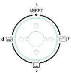 CALIFORNIA GT20S1 - Fonctions de cuisson - 1