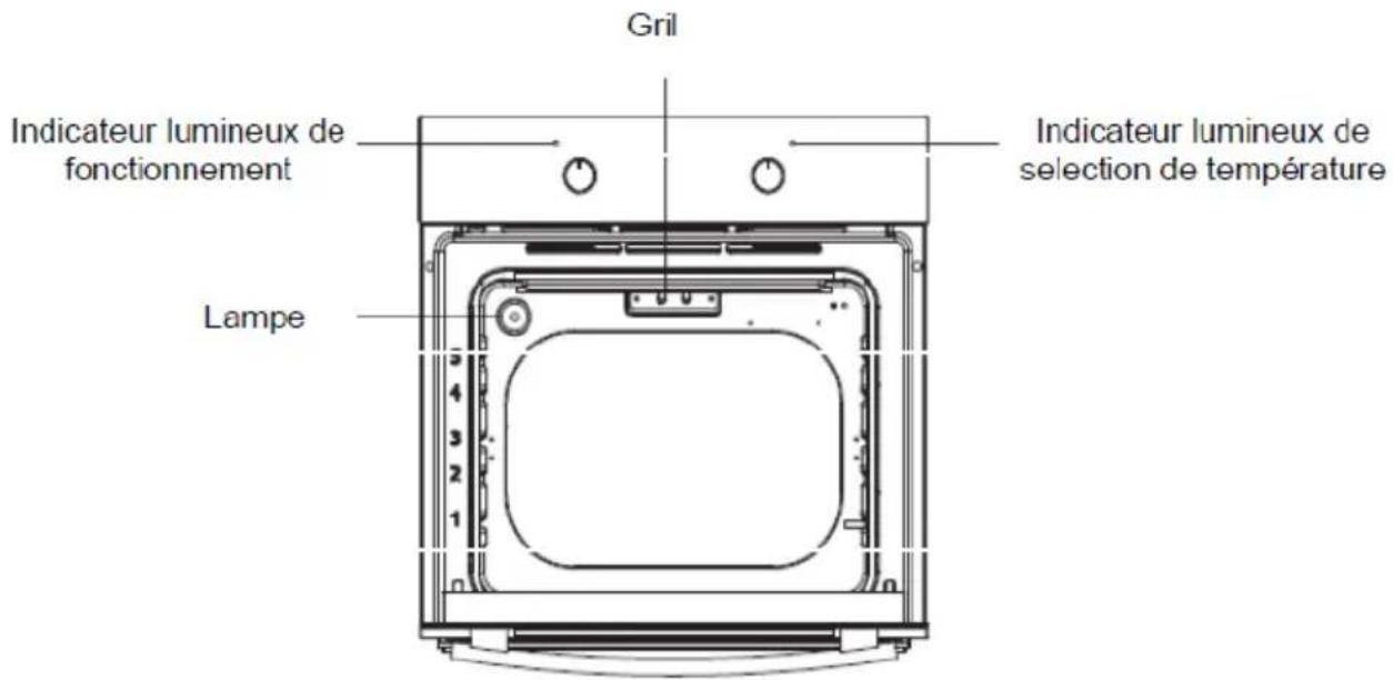 CALIFORNIA AK1004O2GOO2 - DESCRIPTION DE L'APPAREIL - 2