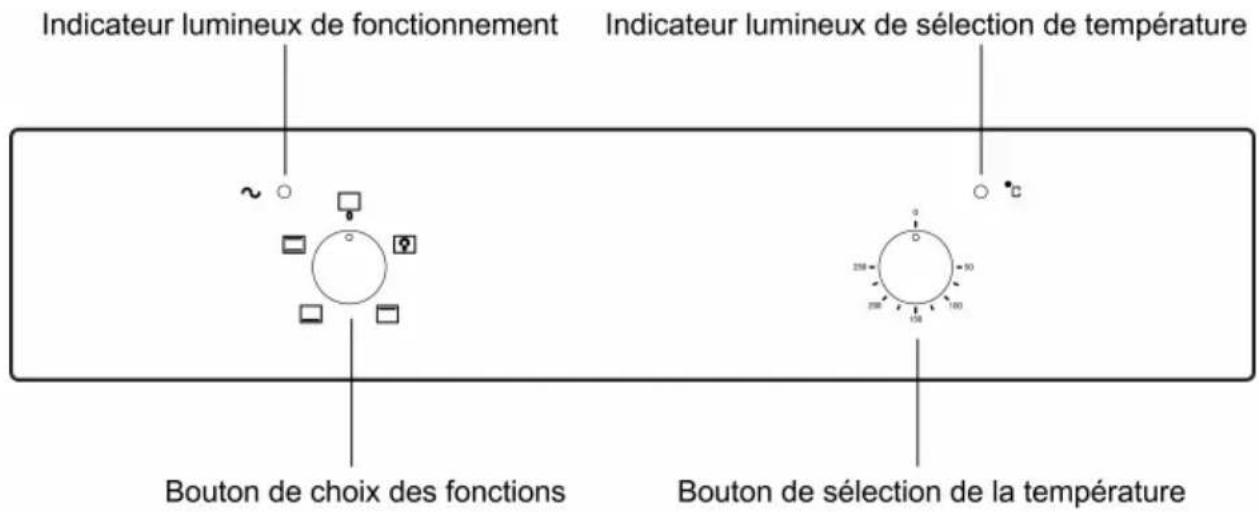 CALIFORNIA AK1004O2GOO2 - Bandeau de commandes - 1