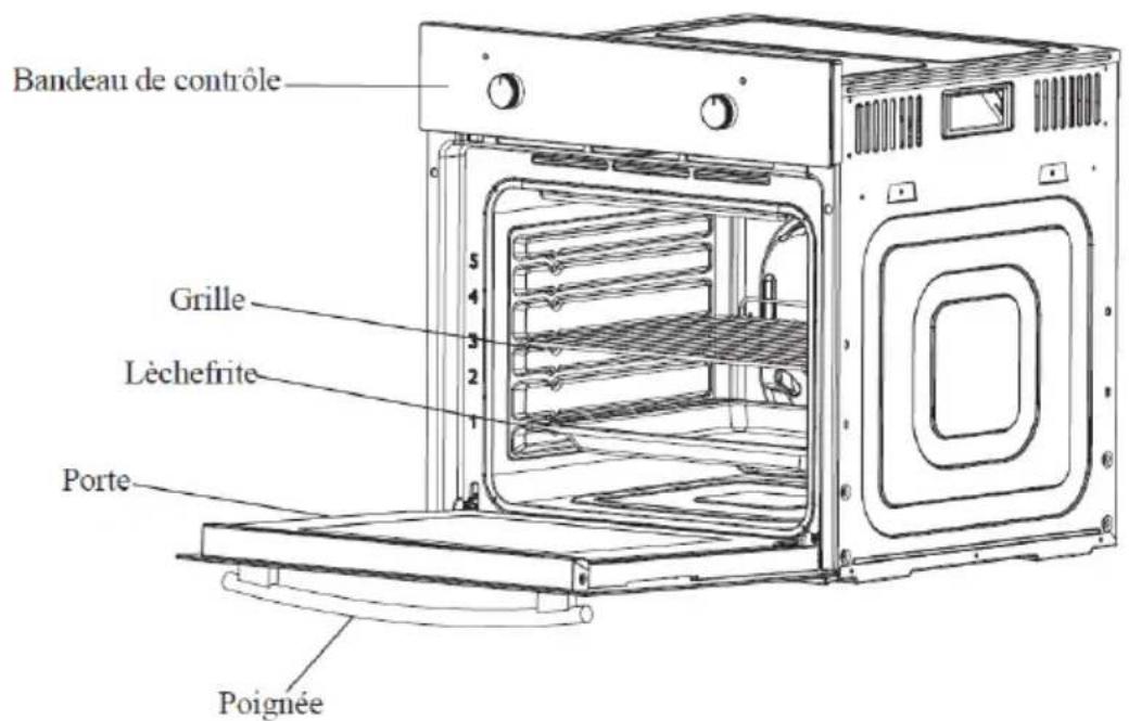 CALIFORNIA AK1004O2GOO2 - DESCRIPTION DE L'APPAREIL - 1