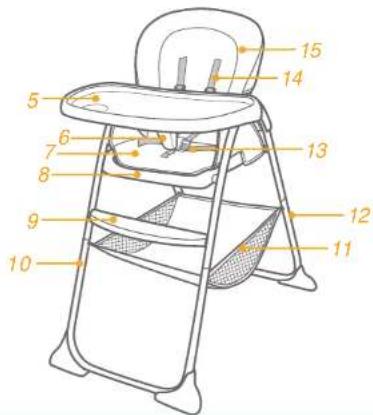 Joie Mimzy snacker - Parts List - 4