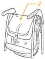 Joie Mimzy snacker - Lista de piezas - 2