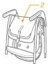 Joie Mimzy snacker - Listedescomposants - 2